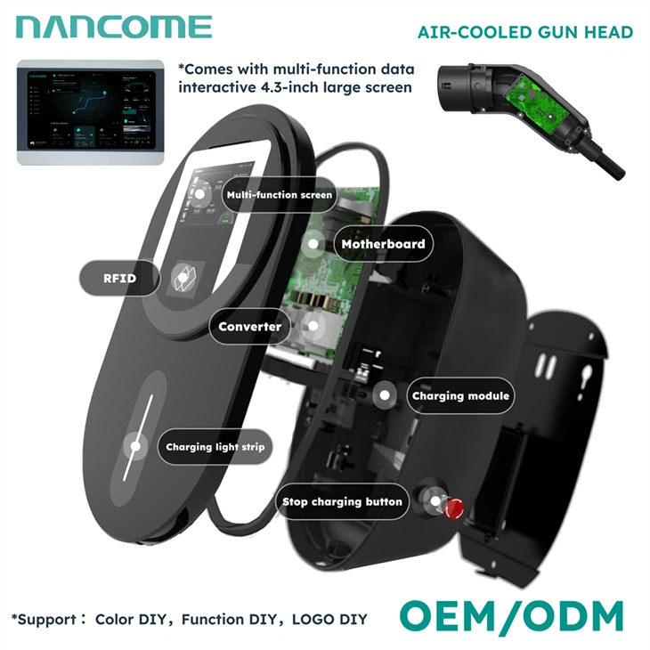 Fast Wall AC Charger